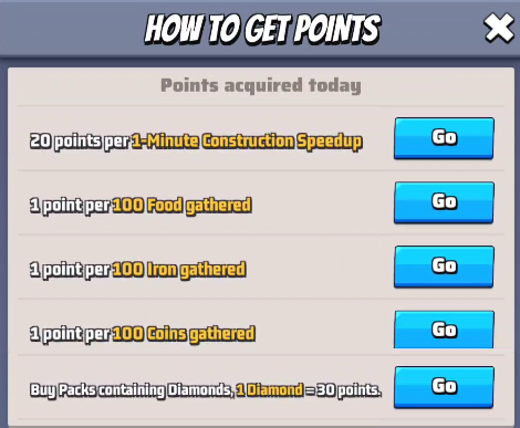 Stage 2 - How to get points