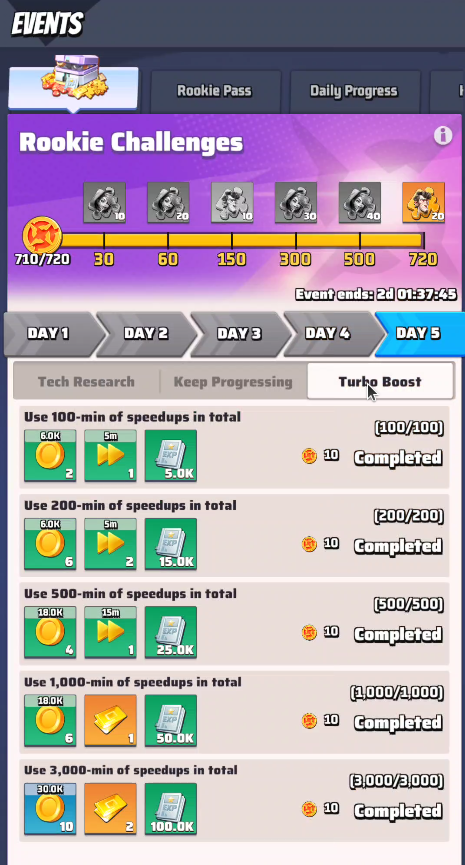 Day 5 - turbo boost