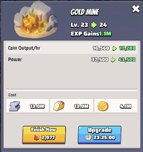 Gold mine details