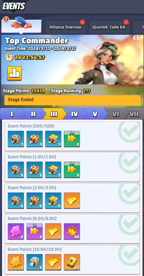 Stage 3 - Rewards