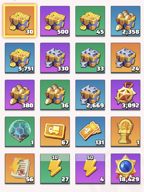 Example of Inventory