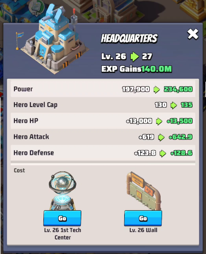 Headquarters level up bonuses and  requirements