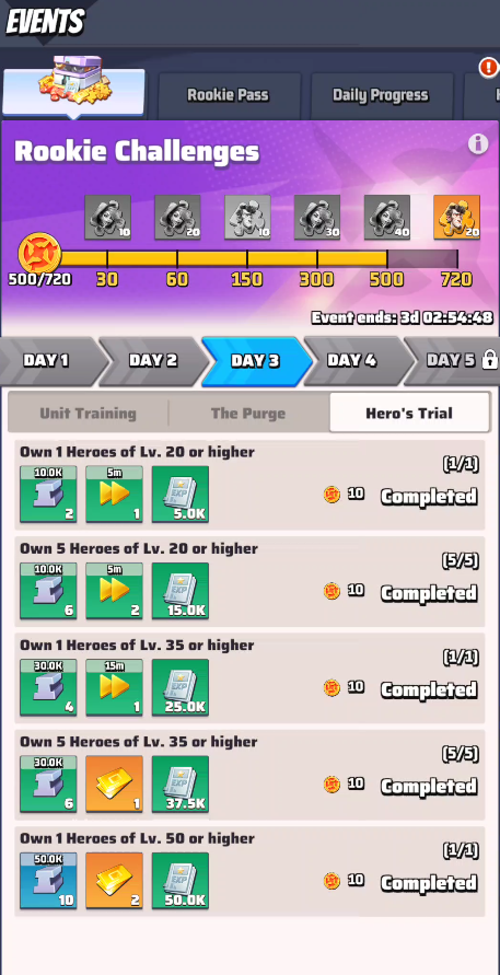 Day 3 - hero's trial