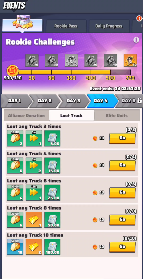 Day 4 - loot truck