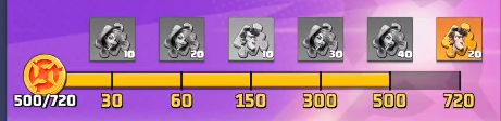 Rookie challenge shards rewards