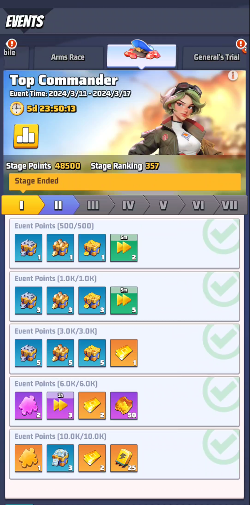 Stage 1 - Rewards