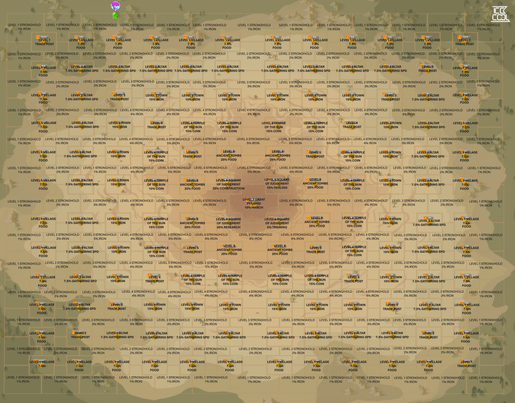 S3 Maps with buff and city level