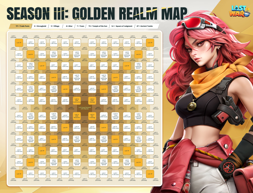 S3 - official map