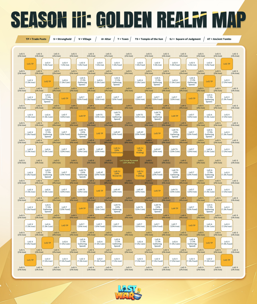 S3 - official map detailed