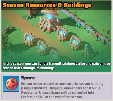 Season 6 Manual - In game rules - Week 1