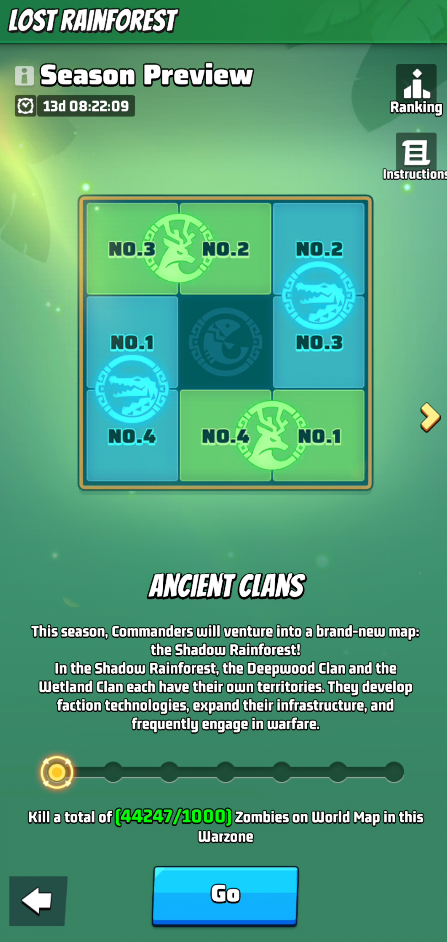 Season 6 Lost Rainforest - Day 1 - Ancient Clans