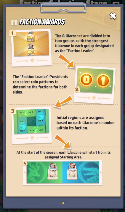 Season 6 Pre-Season - Faction Awards