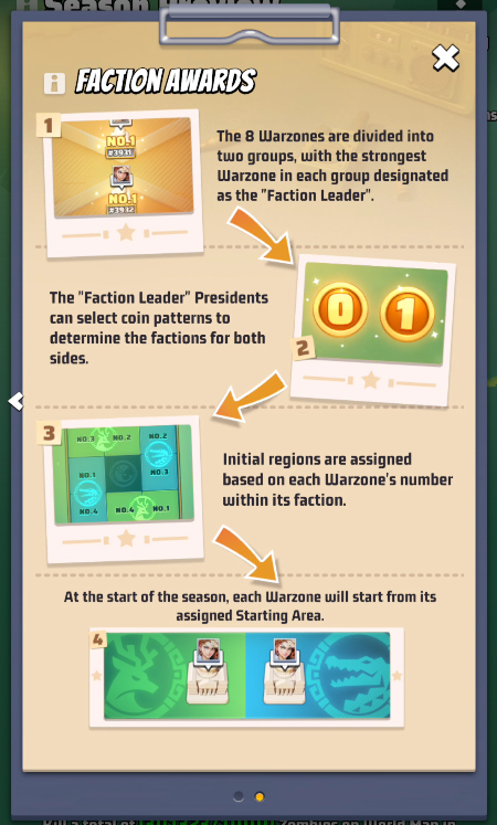 Season 6 Lost Rainforest - Day 1 - Faction Awards