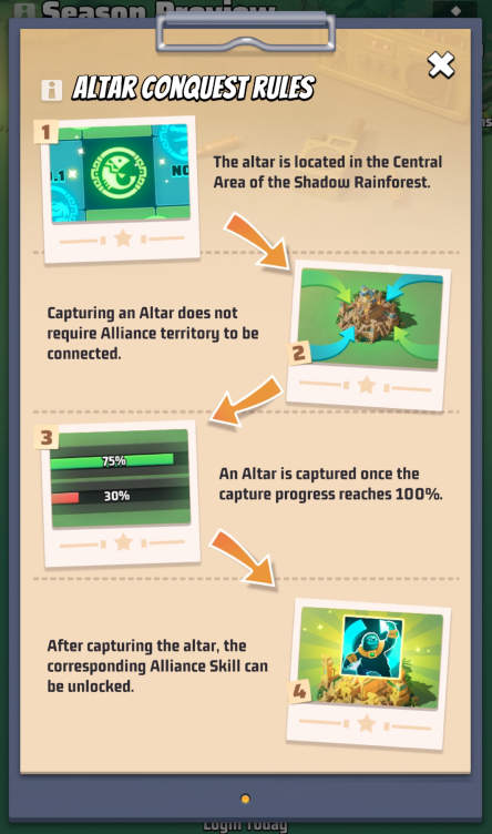 Season 6 Lost Rainforest - Day 6 - Power of Altar Conquest rules