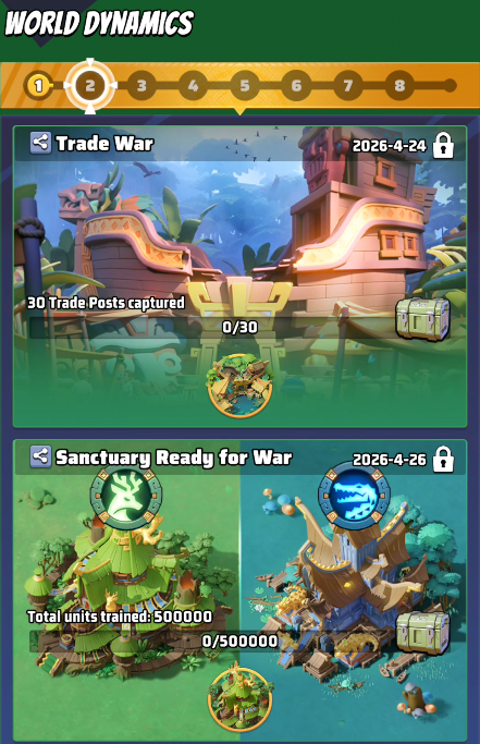 Season 6 Week 2 Trade war and Sanctuary Ready for War