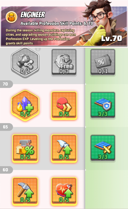 Engineer levels 60-75